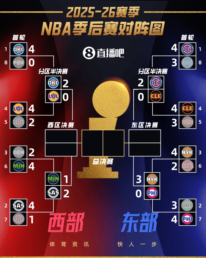 乐竞体育登录入口-实力面前主场优势也没用?今日两场G3均为客队胜 刺狼2-1&尼人3-0